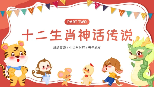 红色卡通可爱十二生肖课件PPT中国传统文化