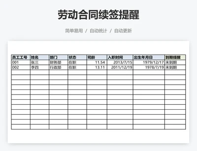 劳动合同续签提醒