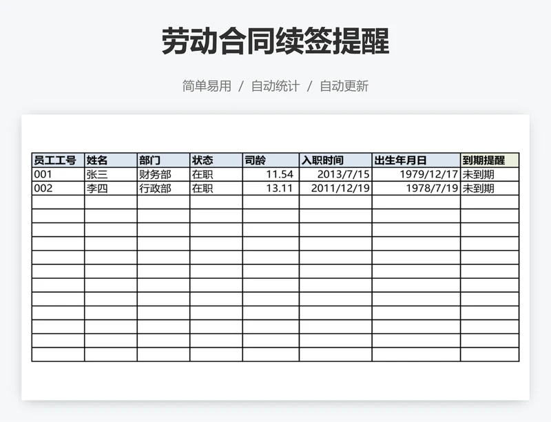劳动合同续签提醒