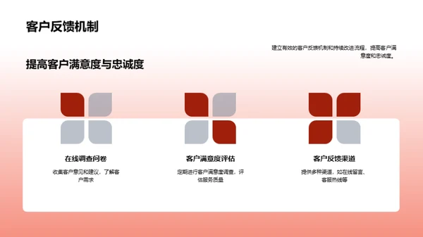 电商助力医疗行业