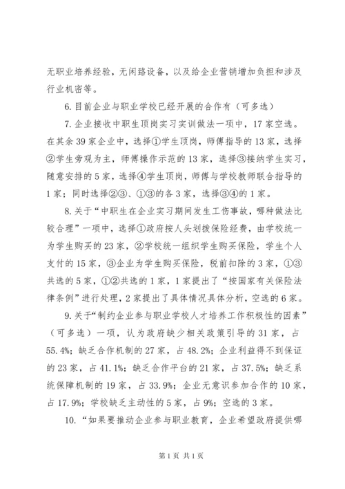 校企合作办学模式现状调研报告 (3).docx