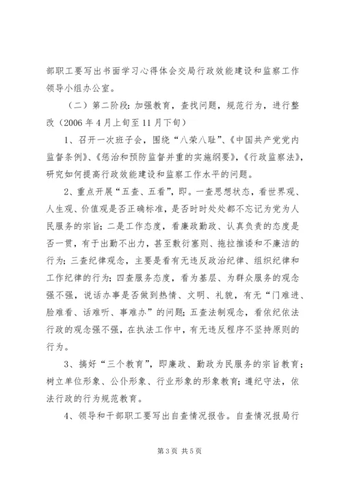 行政效能建设和监察工作实施方案 (2).docx