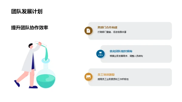 汽车业务全新战略