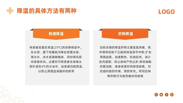 橙色简约热射病急救及护理措施PPT模板宣传PPT动态PPT