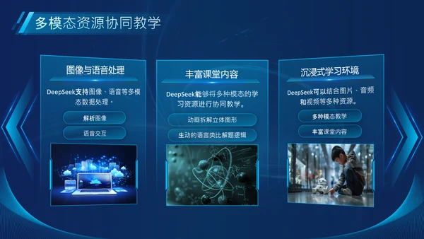 蓝色科技风Deepseek教育场景应用介绍PPT