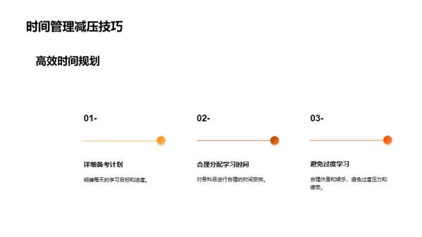 高考战略制胜