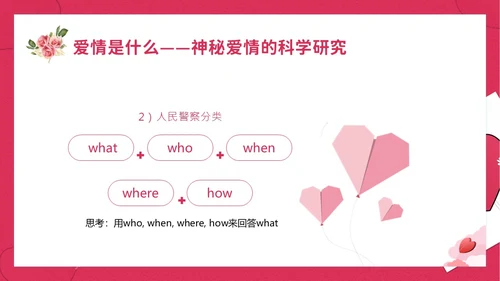 大学生认识爱情恋爱心理学课程PPT课件大学生恋爱