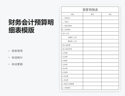 财务会计预算明细表模版