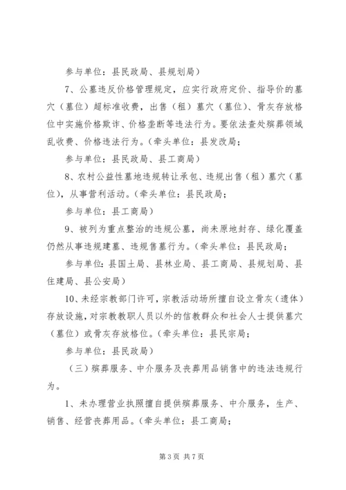 全县殡葬领域突出问题专项整治行动实施方案.docx