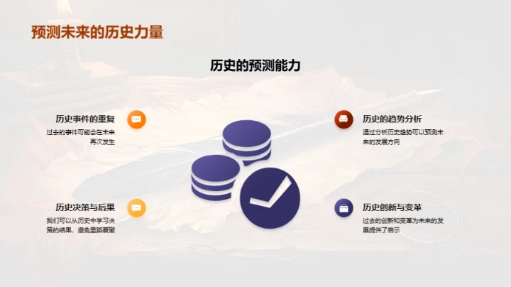 历史的魅力与智慧