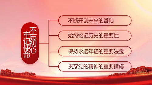 党支部党员代表大会工作总结汇报计划动态PPT
