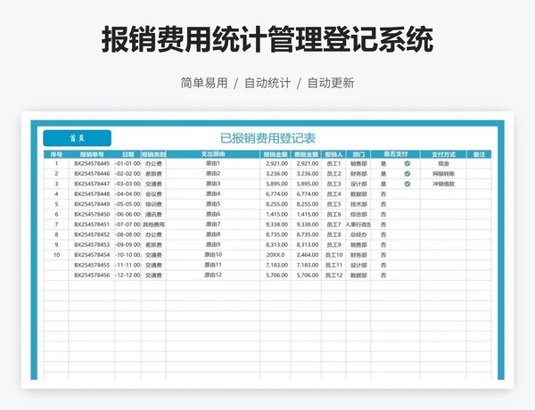 报销费用统计管理登记系统