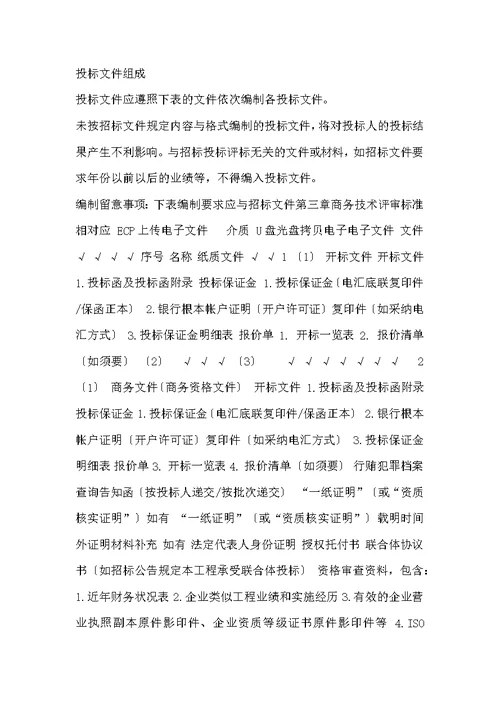 投标文件模板