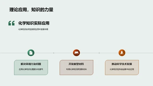 深度解析高中化学