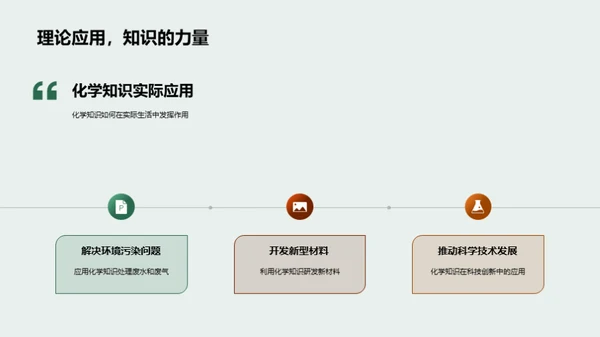 深度解析高中化学