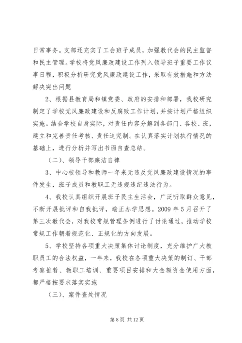 学院党风廉政建设自查报告【精选】.docx