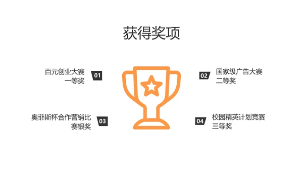 简约风黄色校园社团汇报PPT
