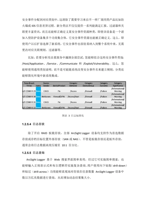 Arcsight专项方案0.docx