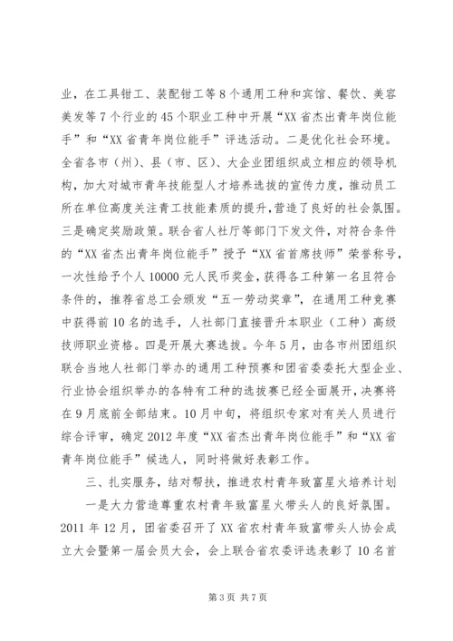 发挥共青团组织优势提高青年人才工作水平.docx