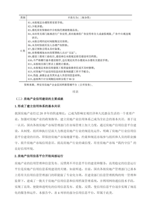 我国房地产业信用状况与展望.docx