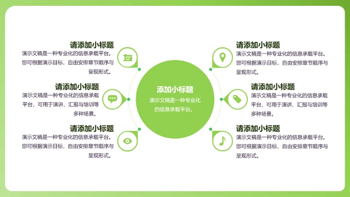 绿色大气工作总结汇报PPT模板