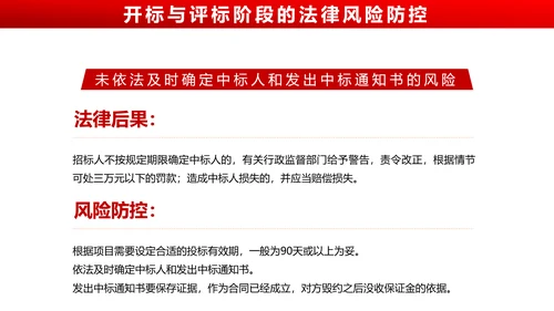 违反招标投标法规_法律责任知识科普PPT