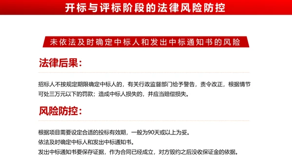 违反招标投标法规_法律责任知识科普PPT