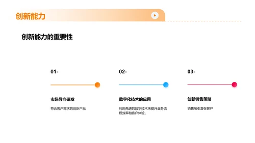 保险公司的商业计划