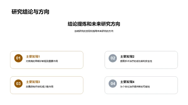 医学研究解析