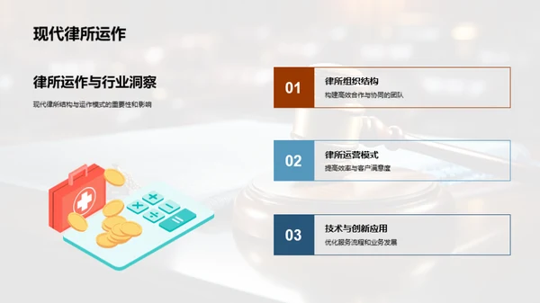 法律精英之路