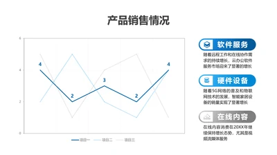 折线图-蓝色简约风数据分析