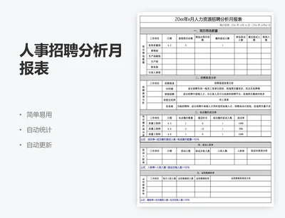 人事招聘分析月报表