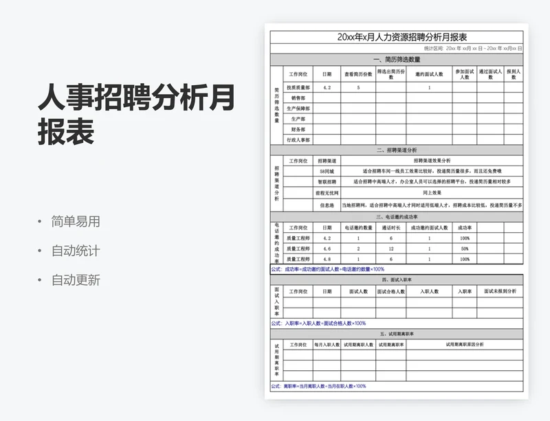 人事招聘分析月报表