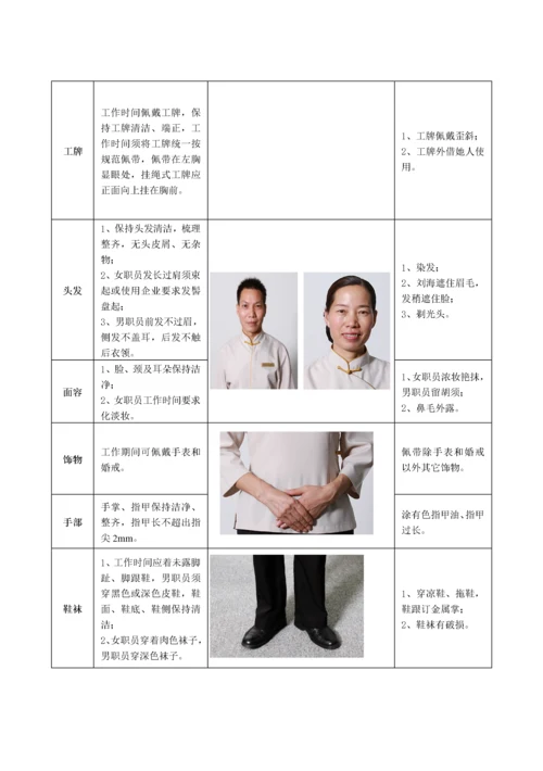 物业环境管理服务手册模板.docx