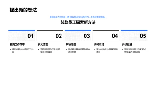 企业文化与价值观展示PPT模板