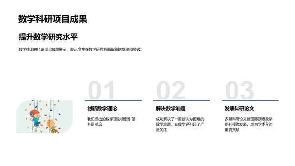 数学社团技能提升PPT模板