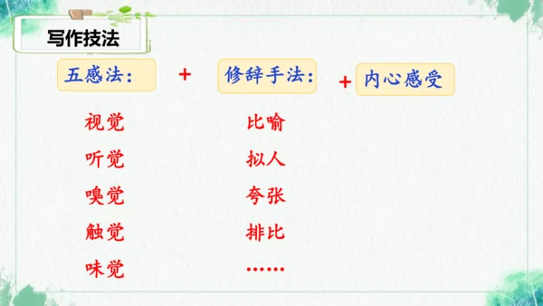 统编版2024-2025学年语文四年级上册第一单元习作 推荐一个好地方-（教学课件）