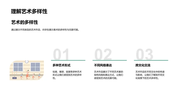 初中美术教学解析PPT模板