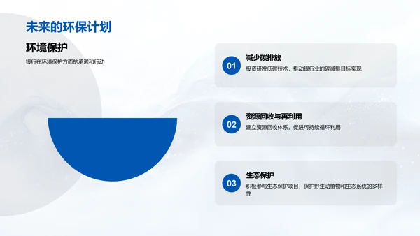 银行履行社会责任报告PPT模板