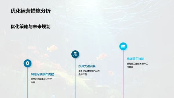 渔业可持续发展解析