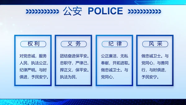 蓝色大气公安科技信息化建设年年终总结动态PPT