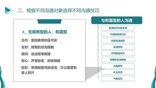 深青色简约商务风员工学生平级沟通培训PPT