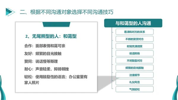 深青色简约商务风员工学生平级沟通培训PPT