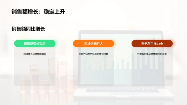 财务增长：半年回顾与展望