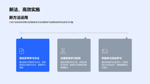 初中新教学法引领PPT模板