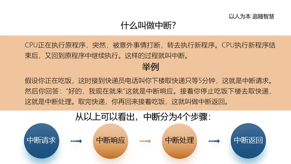 单片机应用电路主板计算机实践教程PPT模板