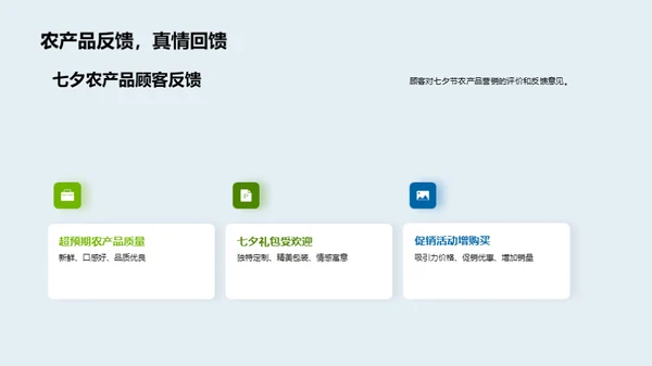 七夕农产品营销策略