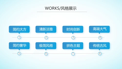 蓝色大方医疗行业工作总结动态PPT