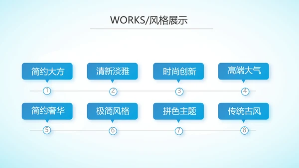 蓝色大方医疗行业工作总结动态PPT