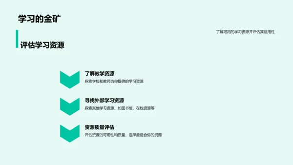 高效学习策略PPT模板